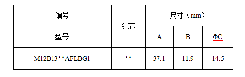 b1 f.png